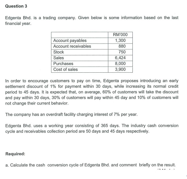 Please help please Edgenta Bhd. is a trading company. Given below is