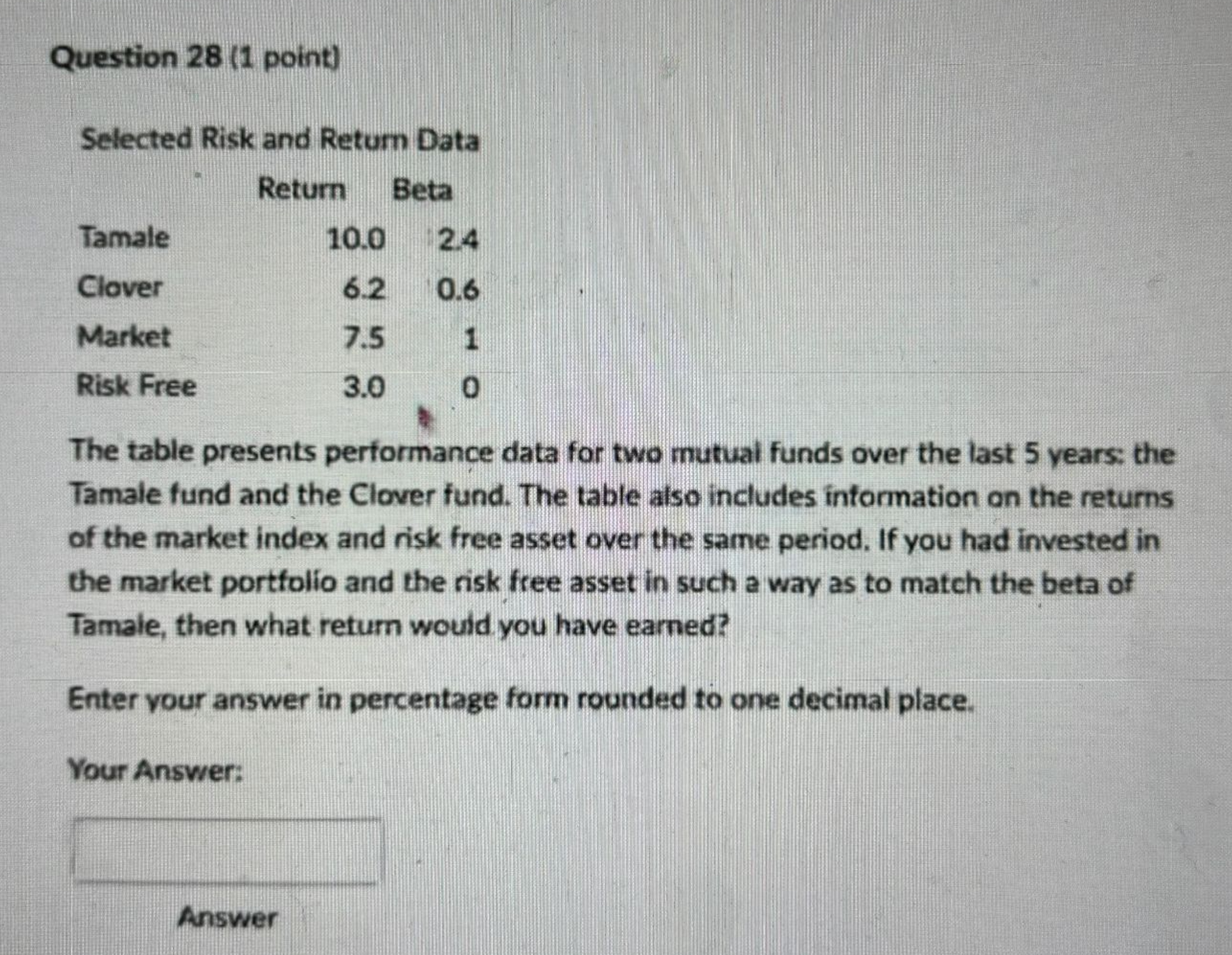  Question 28(1 point) Selected Risk and Return Data The table presents