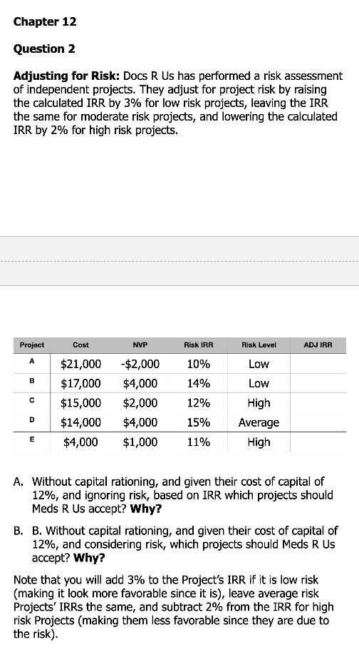  Chapter 12 Question 2 Adjusting for Risk: Docs R Us has