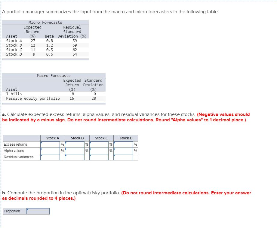  A portfolio manager summarizes the input from the macro and micro