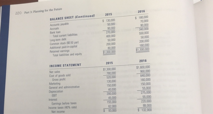 Cyclel Two years of financial statement data for the Munich Expo rt