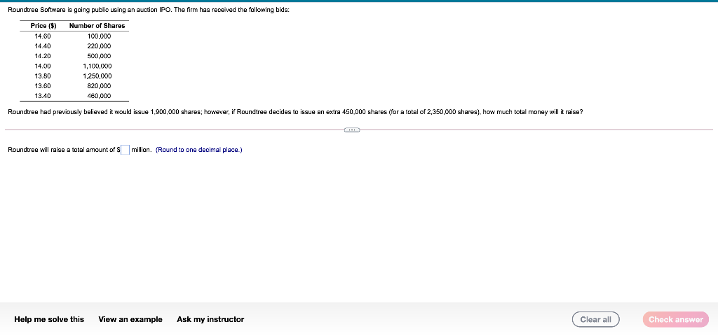  Roundtree Software is going public using an auction IPO. The firm