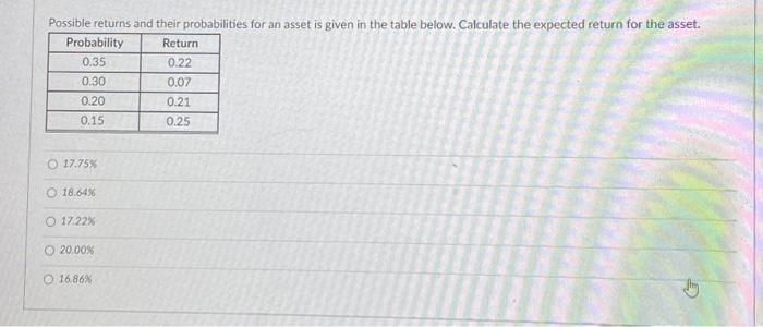  Possible returns and their probabilities for an asset is given in