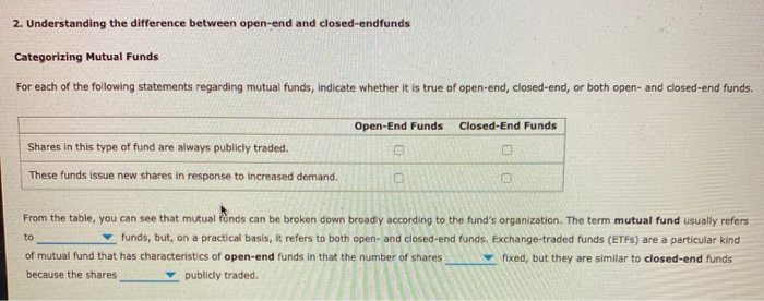  2. Understanding the difference between open-end and closed-endfunds Categorizing Mutual Funds