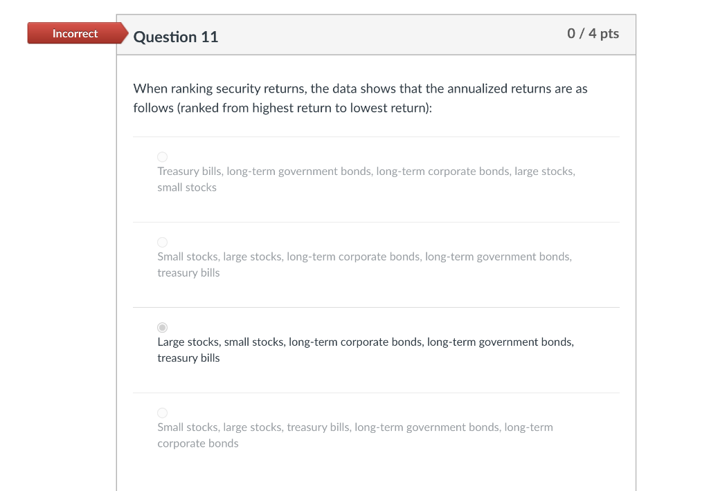  Incorrect Question 11 0/4 pts When ranking security returns, the data