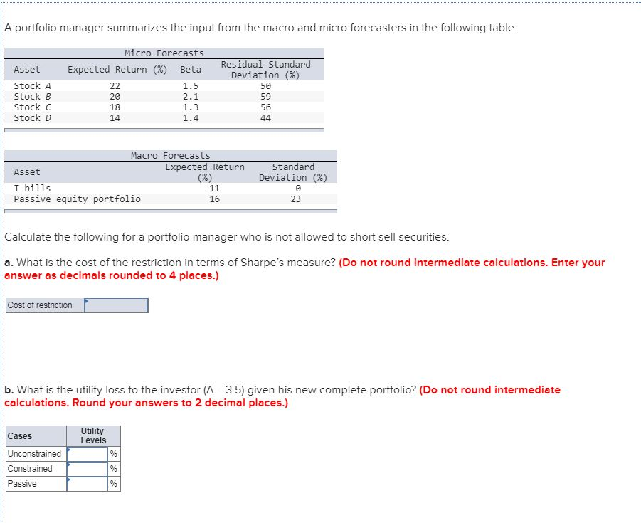 A portfolio manager summarizes the input from the macro and micro