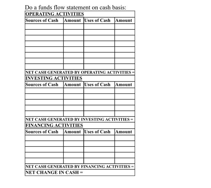 sheets as of Dec 31, 1979 and Dec 31,1980 as well as