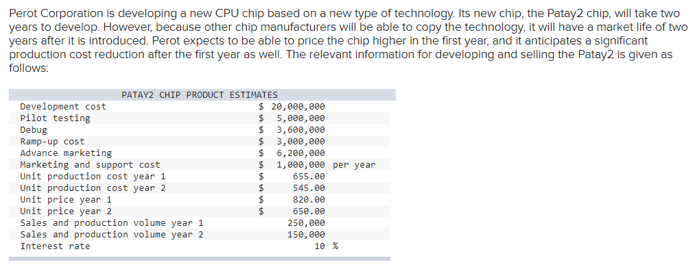 Perot Corporation is developing a new CPU chip based on a