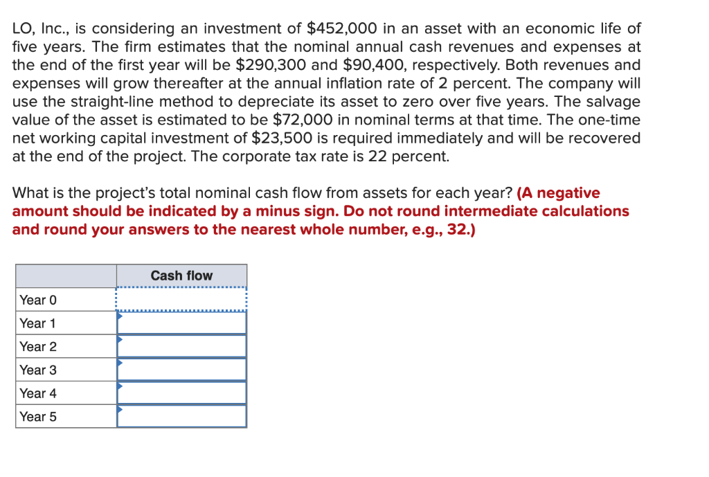 don't solve it in excel please , solve it in financial calculator