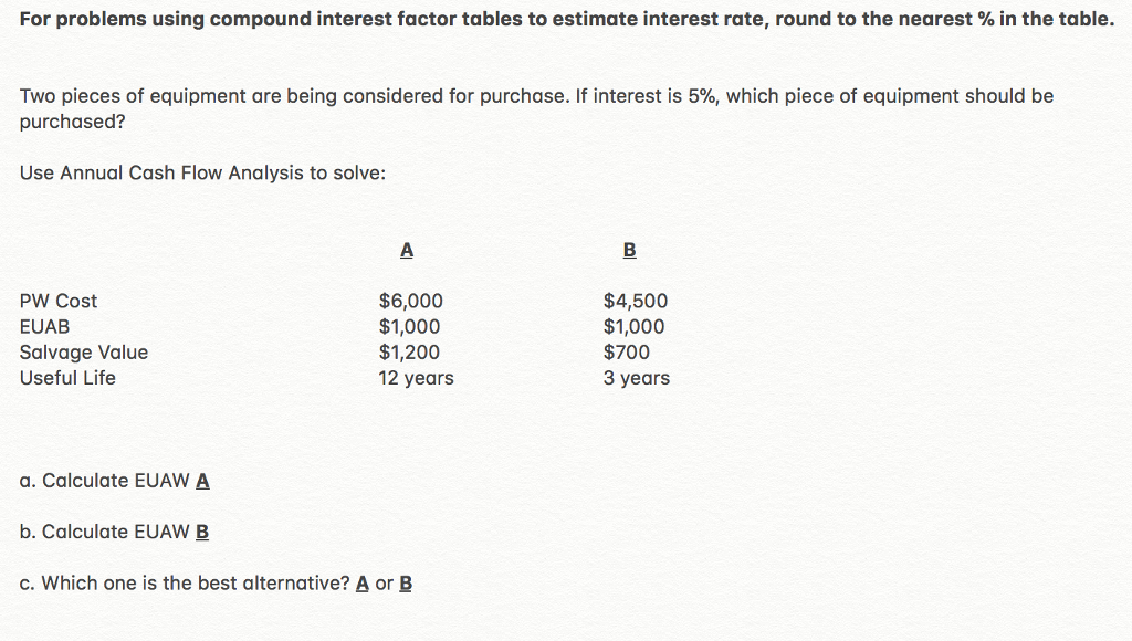 For problems using compound interest factor tables to estimate interest rate,