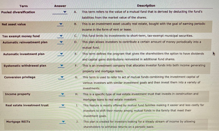  Term Answer Pooled diversification A. Net asset value B. C. Tax