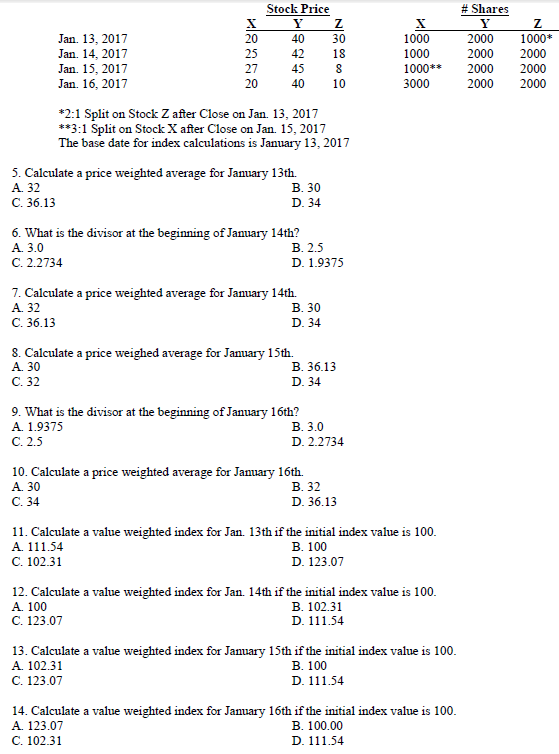 Please solve the MCQs with the steps 2:1 Split on Stock Z