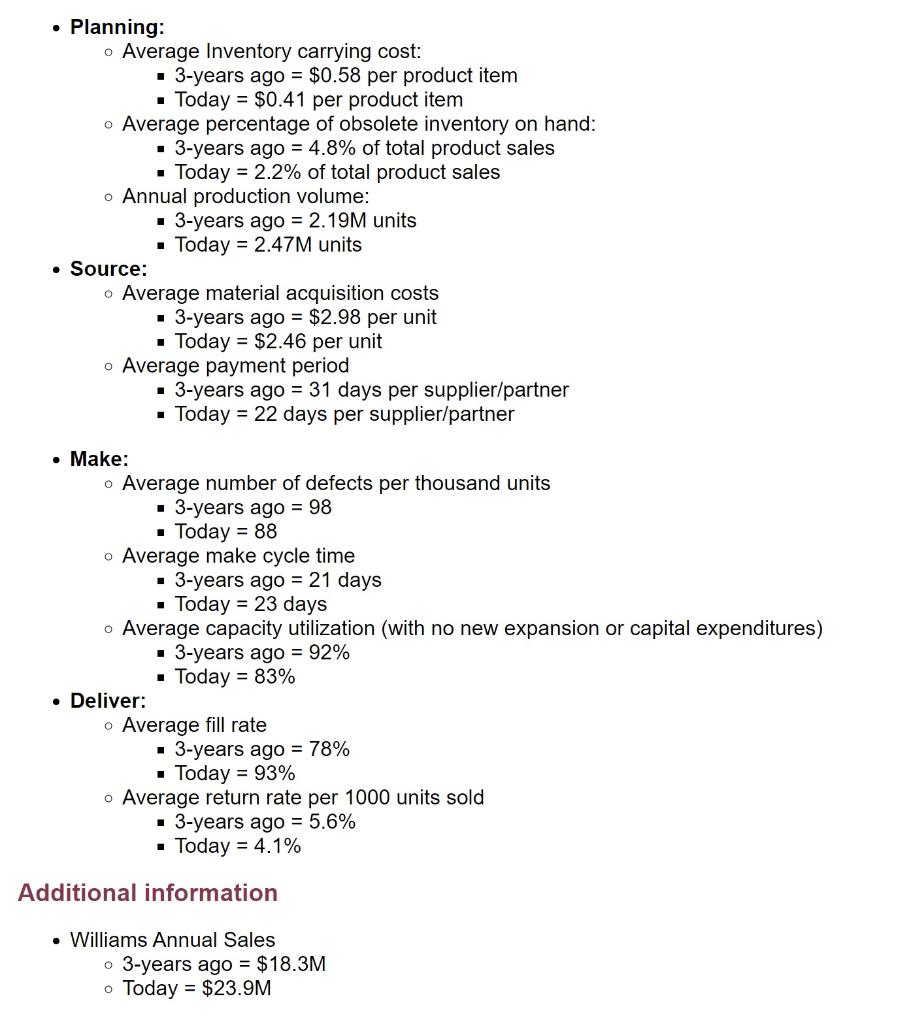  What is the average make cycle time change as a percentage