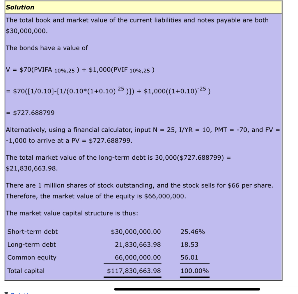 Schoof Company has this book value balance sheet: Current assets $30,000,000 70,000,000