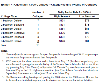 B. 39 39% c. 10.18% D 39 89% QUESTION 4 Return on