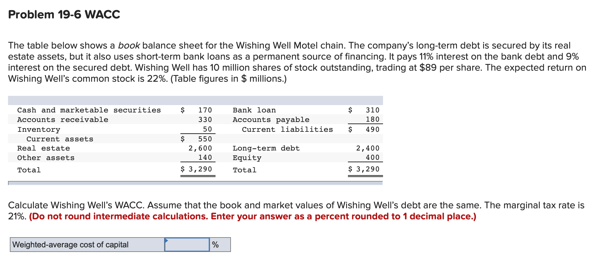  Problem 19-6 WACC The table below shows a book balance sheet