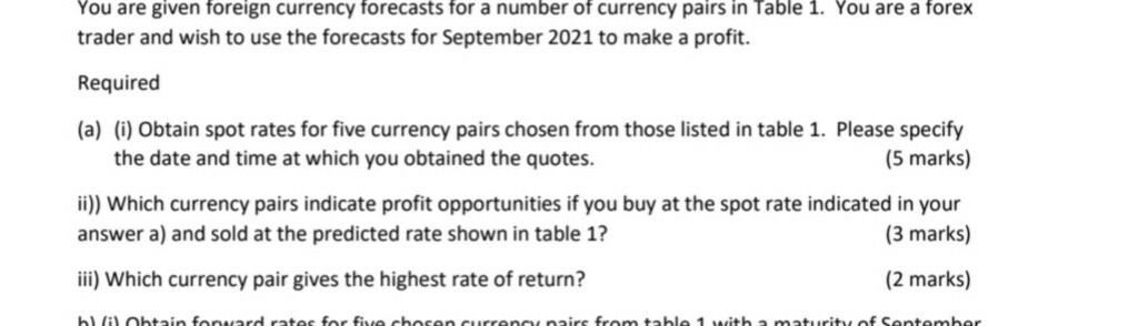 rate forecast Mar 21 Jun 21 Sep 21 Dec 21 Mar 22