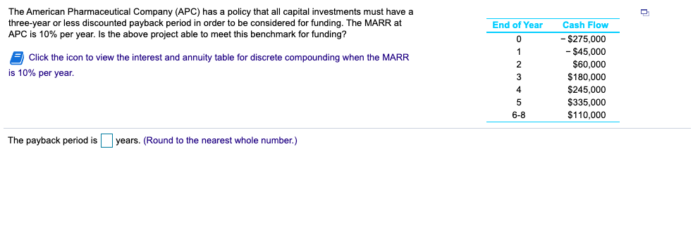280 MW of electricity by gasifying coal. The capital investment for the
