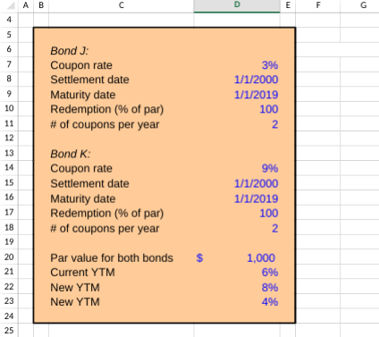 3 percent. Bond K has a coupon rate of 9 percent. Both