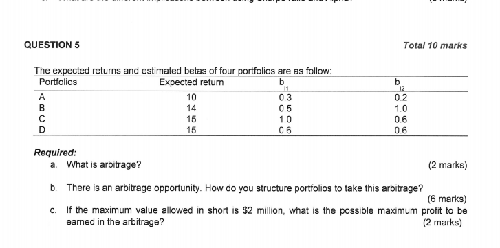 QUESTION 5 Total 10 marks The expected returns and estimated betas