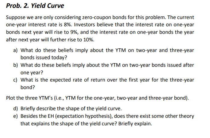 Suppose we are only considering zero-coupon bonds for this problem. The