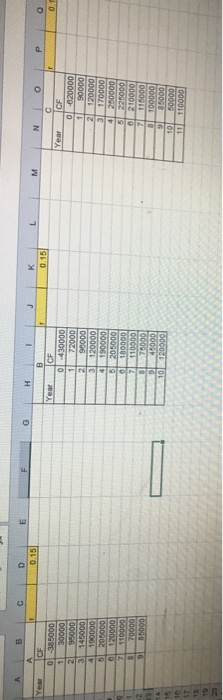 labeled on your name in Excel sheet. Names are given alphabetical from