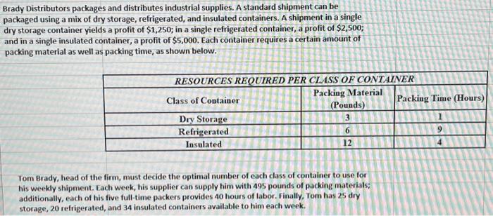  Q. Formulate and solve this problem using Excel Brady Distributors packages