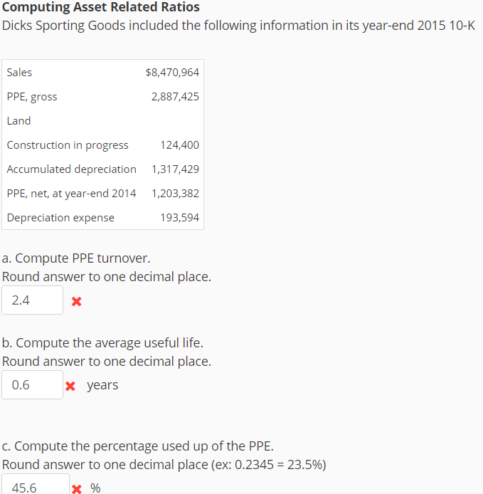 Need help understanding how to compute Computing Asset Related Ratios Dicks Sporting