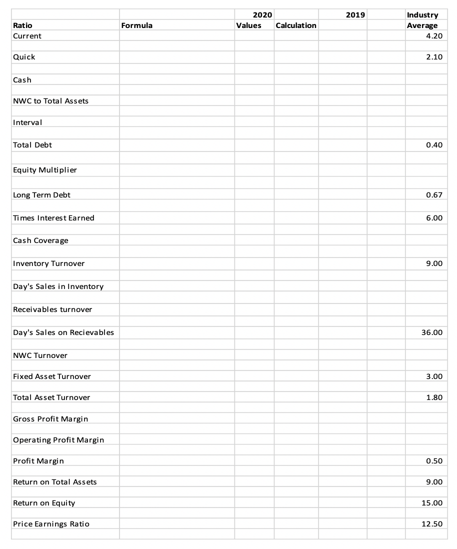 ratios for Halifax Super Computers Inc. Show your work! Each ratio is