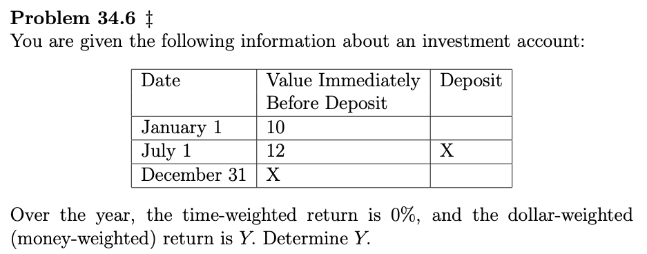 Answer: -25% Problem 34.6 I You are given the following information about