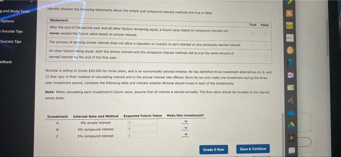money is probably the single most important concept in financial management. One