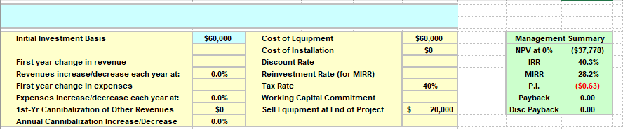 Ch 12 Problem #9: You have been asked by the president of