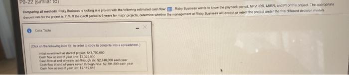 estimated cash flow am Risky Business was to know the peytock period.