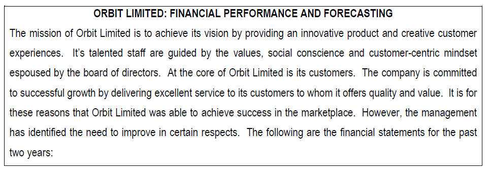 Question 3 & 4 Refer to the forecasts made by the financial