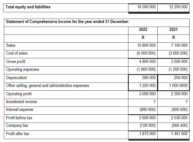 use the contribution margin format of the income statement to present your
