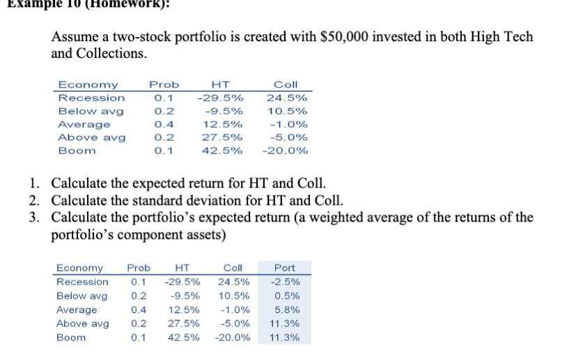 Find the expected rate of return and return standard deviation for the