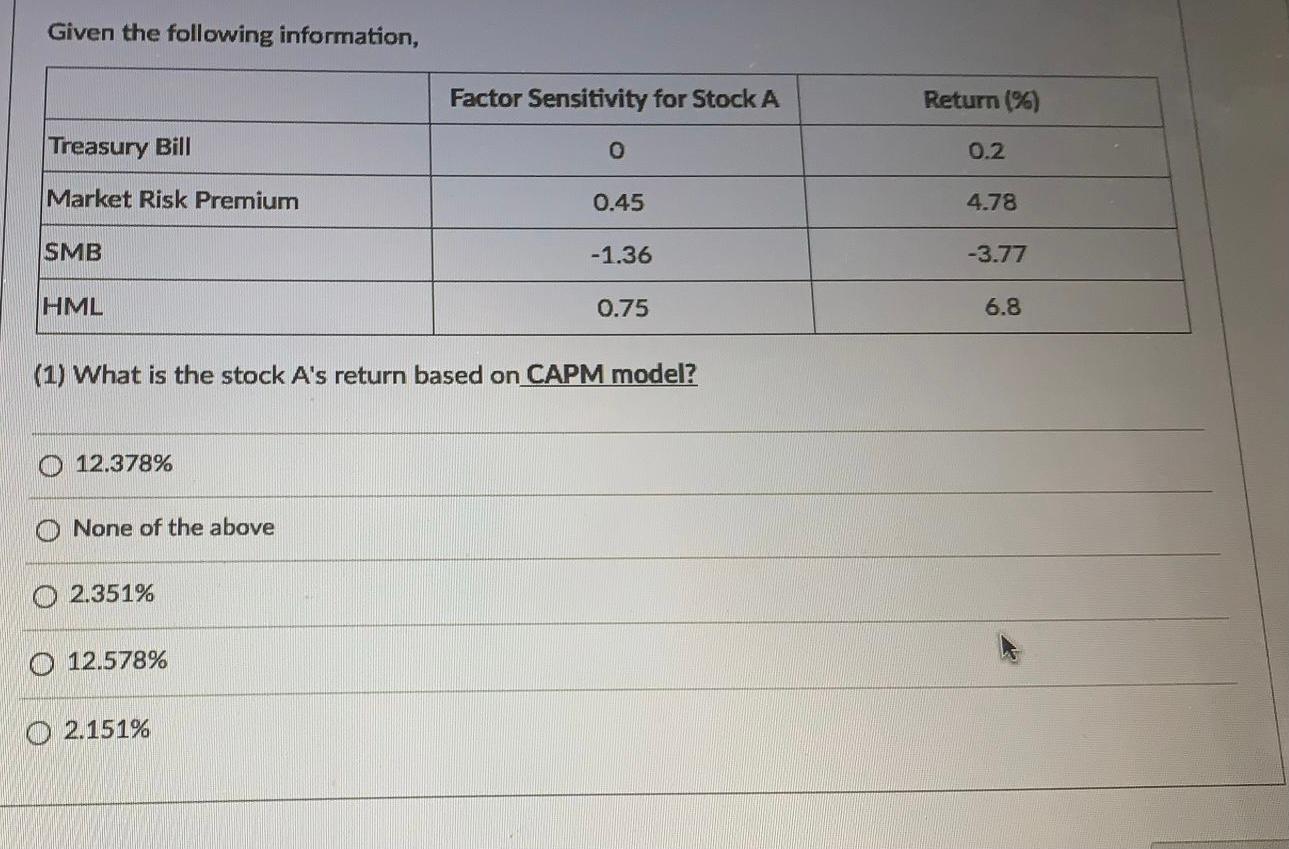  Given the following information, Factor Sensitivity for Stock A Return (%