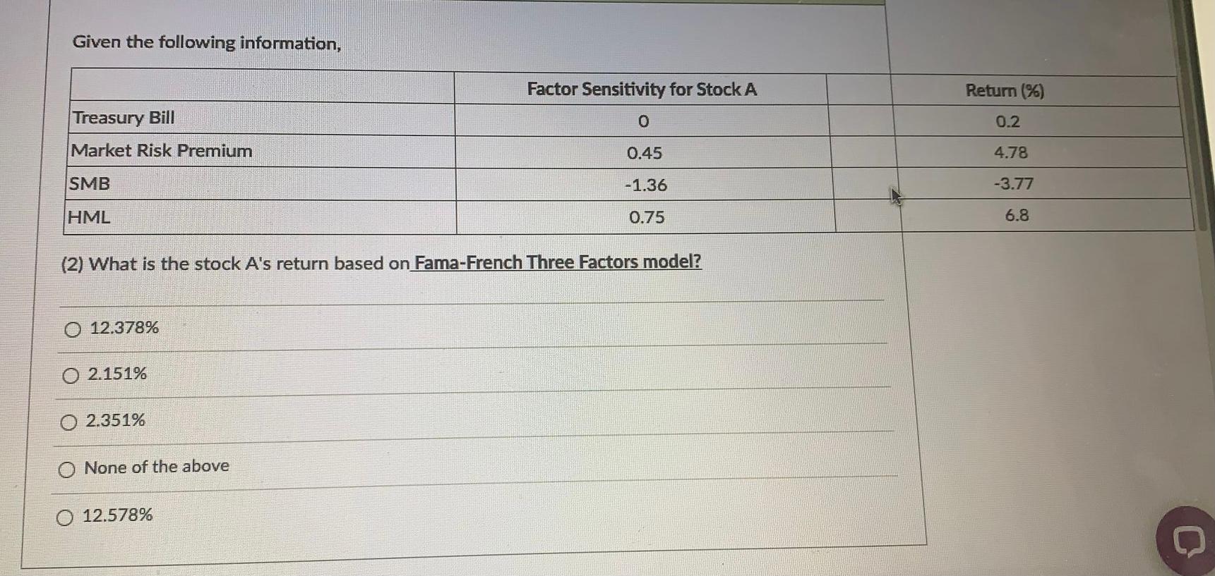 Treasury Bill 0 0.2 Market Risk Premium 0.45 4.78 SMB -1.36 -3.77