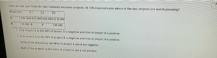  1P Here are the cash flows for two mutually exclusive projects.