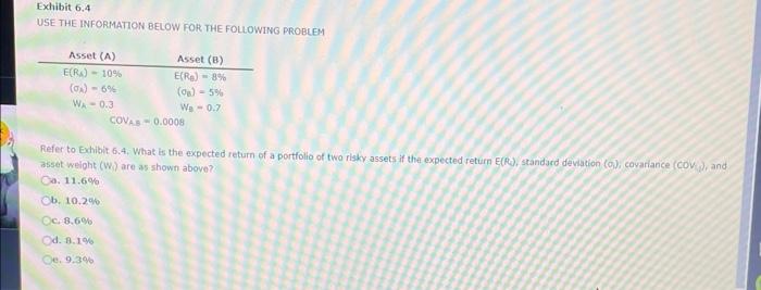  Exhibit 6.4 USE THE INFORMATION BELOW FOR THE FOLLOWING PROBLEM Refer