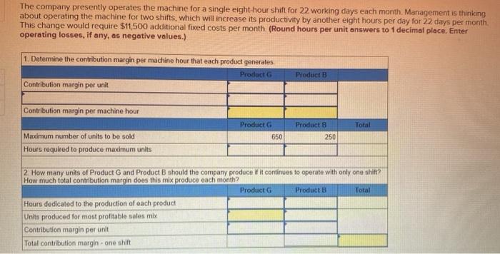 unit Machine hours to produce 1 unit Maximum unit sales per month