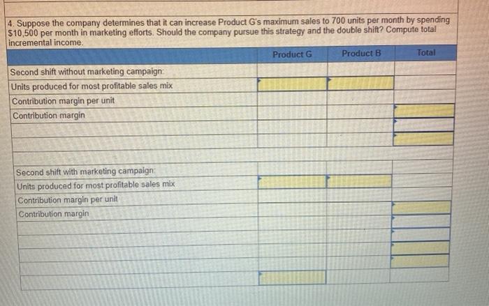 $ 230 138 $ 92 1.0 hours 250 units The company presently