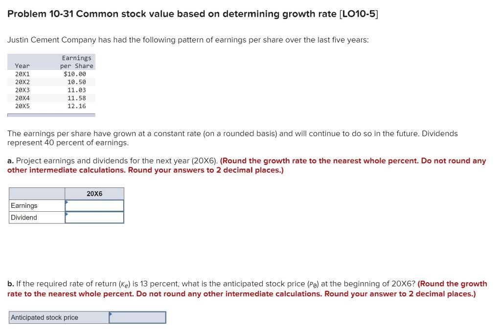 Problem 10-31 Common stock value based on determining growth rate [LO10-5]