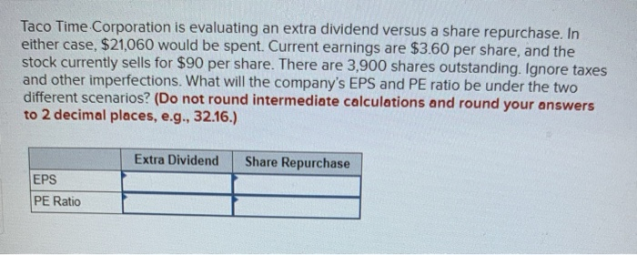  Taco Time Corporation is evaluating an extra dividend versus a share