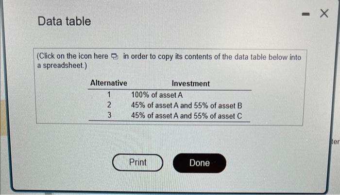 you have isolated three investment alternatives: a. Calculate the average portfolio return