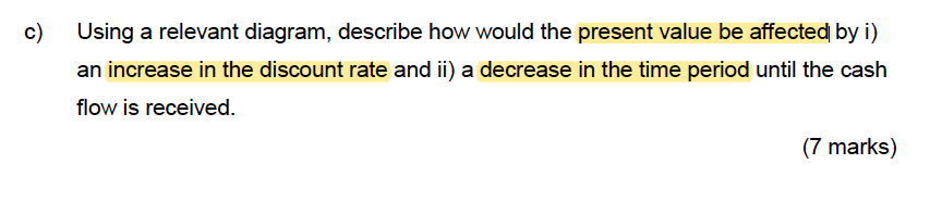  C) Using a relevant diagram, describe how would the present value