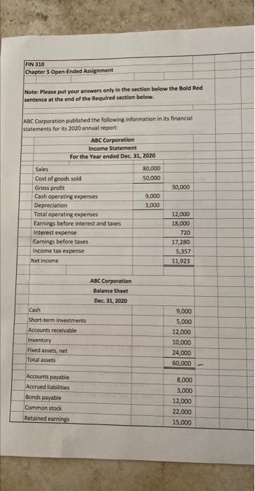  FIN 310 Chapter 5 Open-Ended Assignment Note: Please put your answers