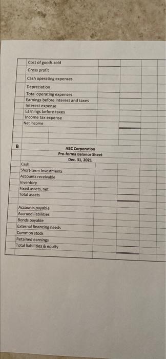 of the Required section below. ABC Corporation published the following information in