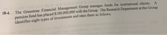  please answer in excel with formulas. 18-4. The Greentree Financial Management