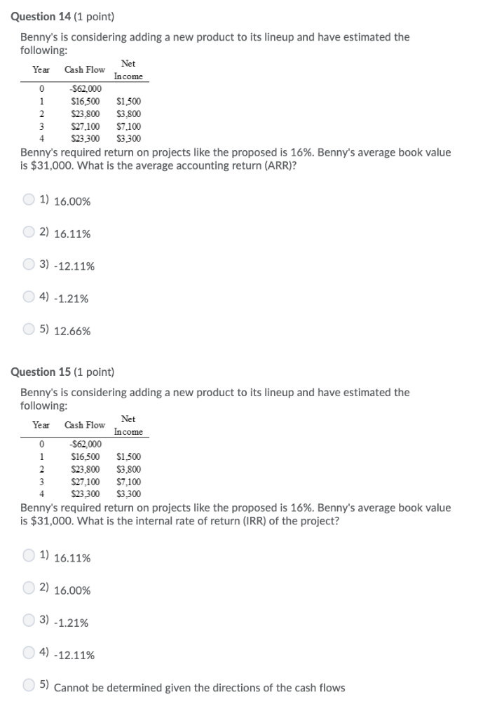 its lineup and have estimated the following: Net Year Cash Flow Income